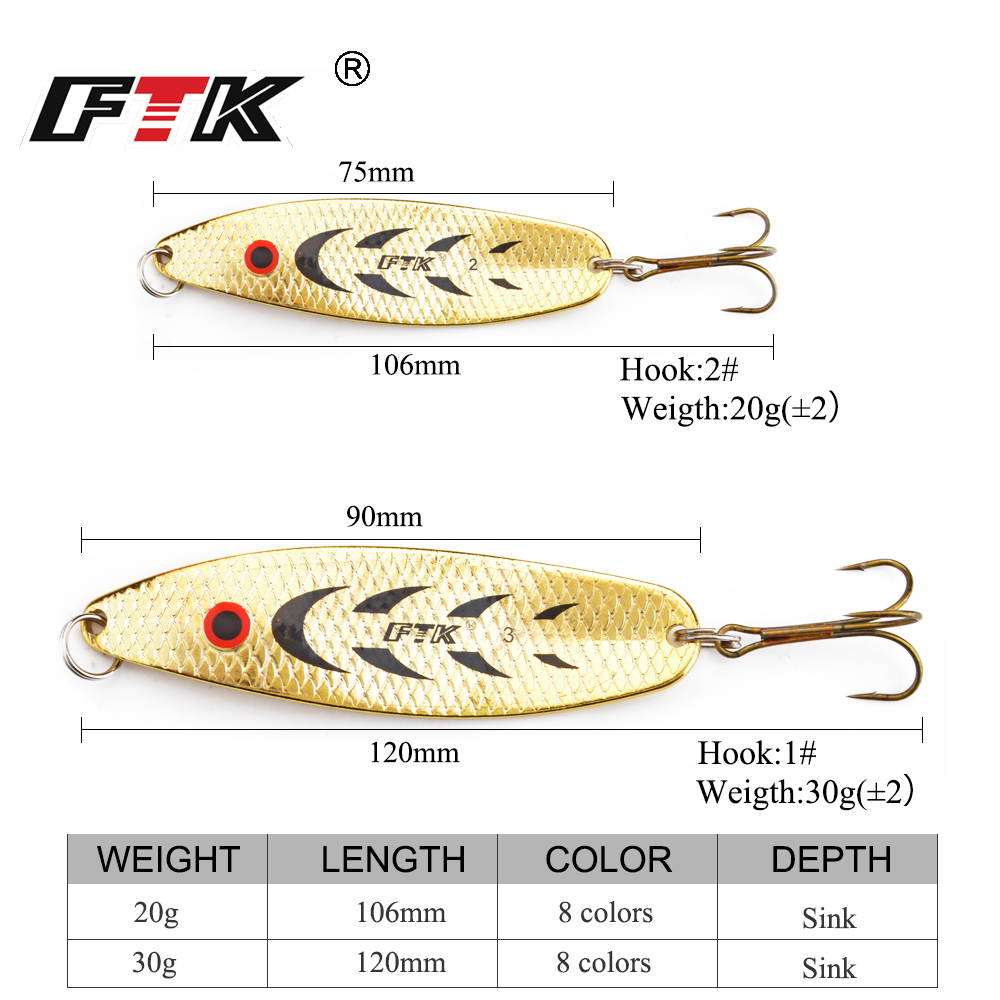 FTK 20g/30g Long Cast Fishing  - Fishing Lure Spinnerbait 评论和价格