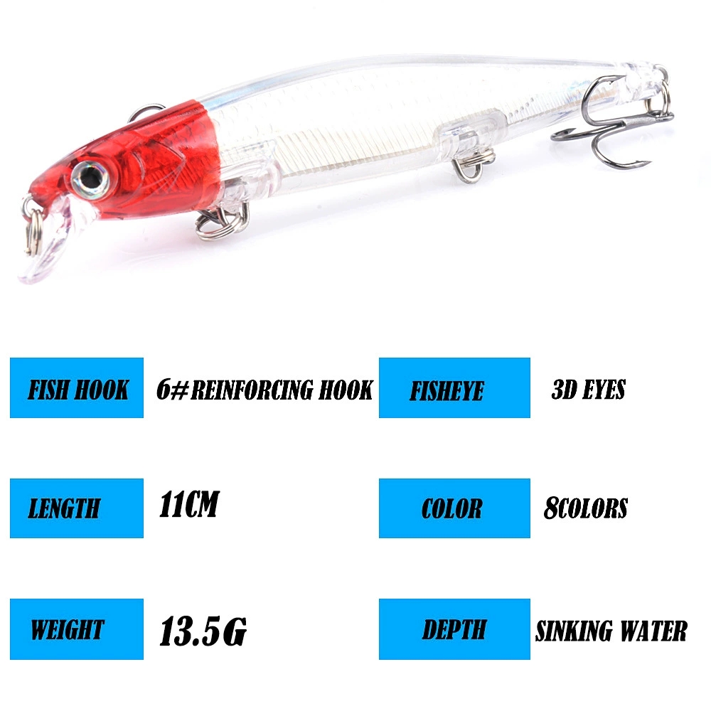 1pc Laser Sinking Minnow Fishi - Fishing Lure Spinnerbait 评论和价格